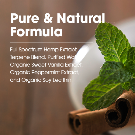 Signature Blend Oral Spray